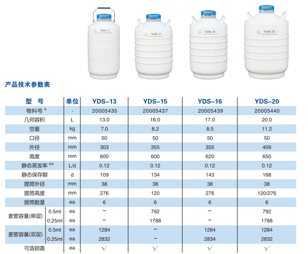 液氮罐規格型號表